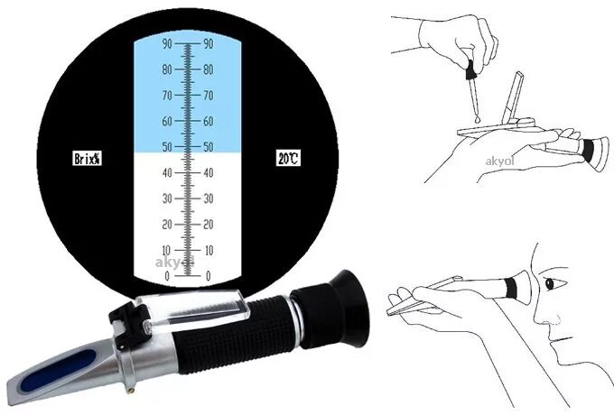Рефрактометр БРИКС 80. Рефрактометра по шкале Брикса. Brix рефрактометр таблица. Рефрактометр Brix 0-18 калибровка.