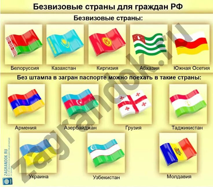 Виза европа для граждан таджикистана. Рабочая шенгенская виза. Виза европа для граждан таджикистана. Таджикская виза. Электронная виза.