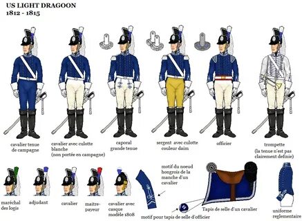 Звания 1812