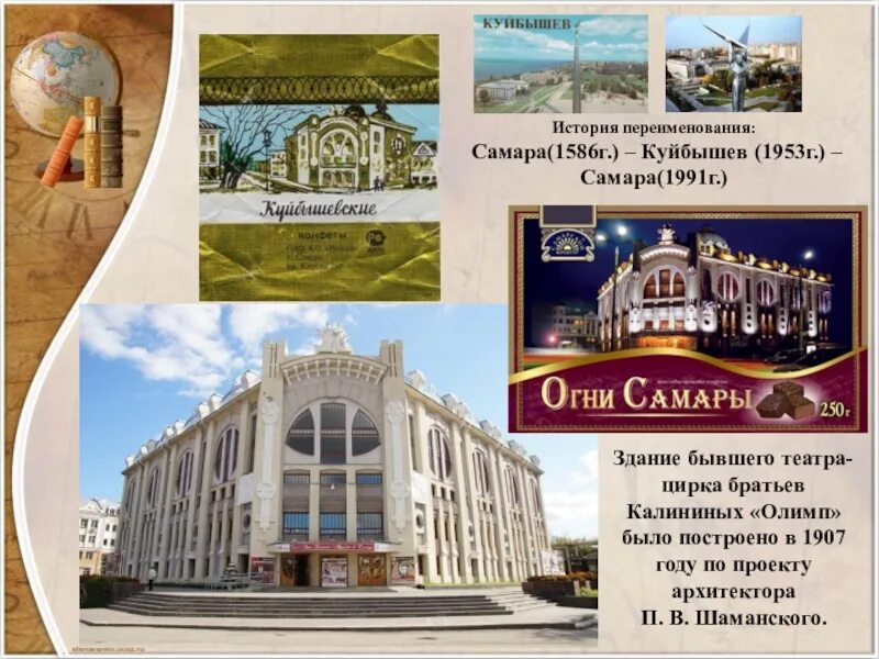 Театр цирк Олимп. Театр Олимп Самара. Самара переименование города. Самара переименована в Куйбышев.