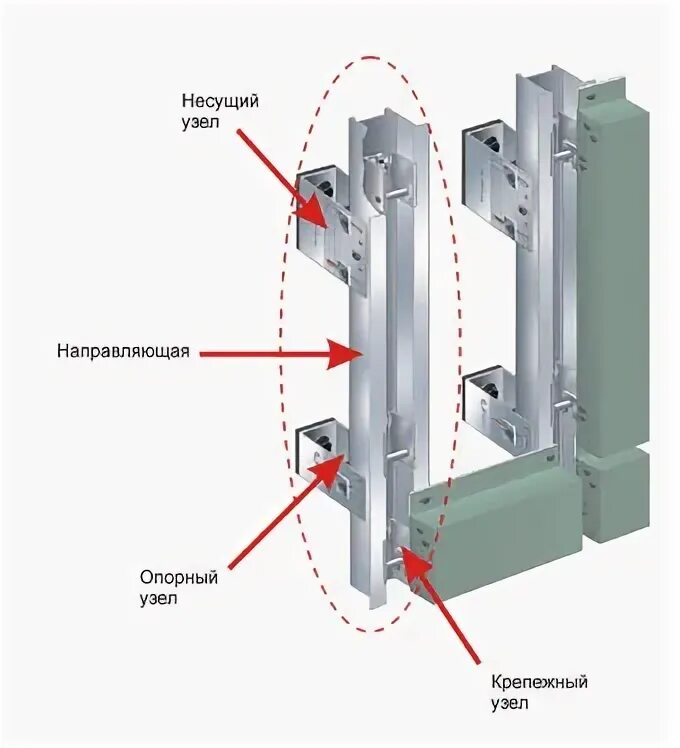 Юкон нижний новгород. Система юкон технический каталог. Юкон инжиниринг. Завод юкон инжиниринг новгород. U-kon фасадная система.
