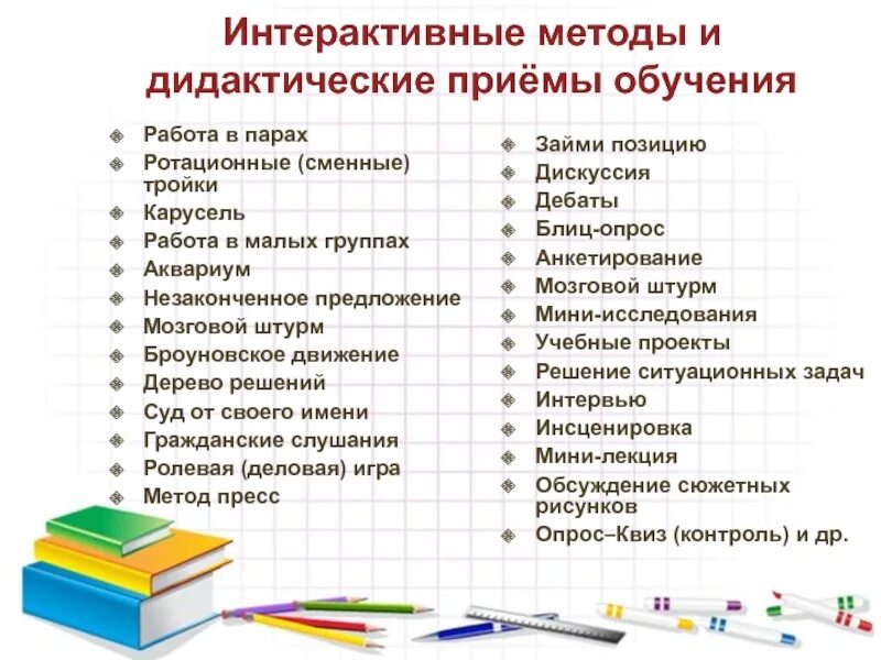 Интерактивные методы обучения в начальной школе. Методы и приемы дидактики. Интерактивные формы работы в начальной школе. Методы и приемы интерактивного обучения. Методики на уроках истории