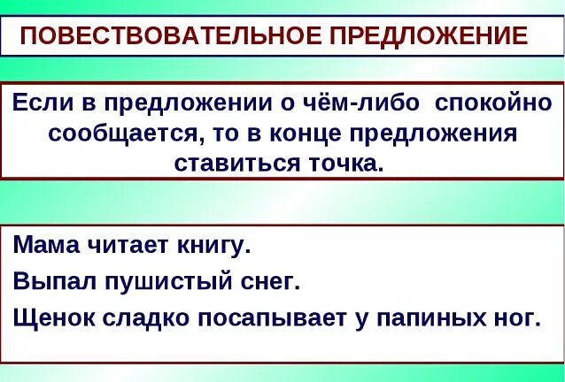 Любое повествовательное предложение