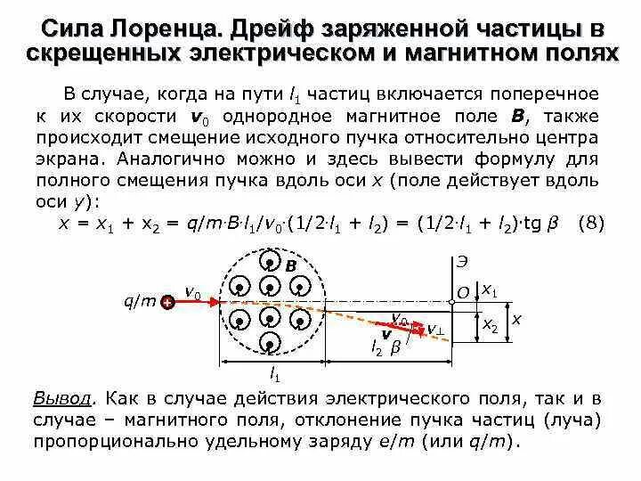 Дрейф частиц в скрещенных электрическом и магнитном полях. Движение частицы в скрещенных магнитном и электрическом полях. Движение электрона в скрещенных электрическом и магнитном полях. Траектории заряженных частиц в электрическом и магнитном поле.