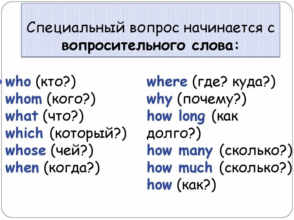 Составить на английском языке. Как составить специальный вопрос по английскому. Специальные вопросы в английском языке 5 класс. Специальные вопросы в английском языке таблица. Схема специального вопроса в английском языке.