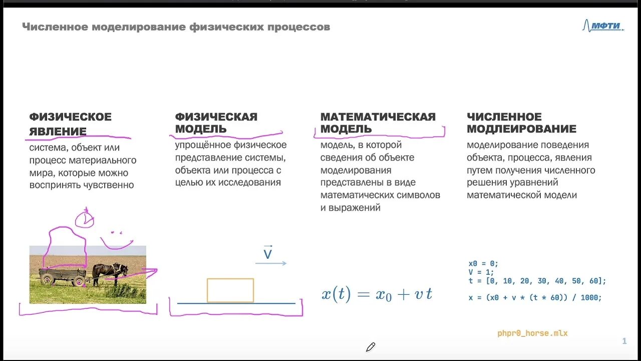 Имитация физических процессов. Численное моделирование примеры. моделирование физических процессов. этапы численного моделирования. пример численного моделирования примеры.