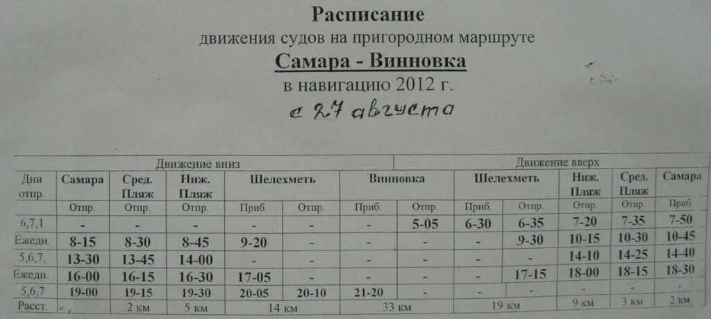 Нижний пляж Самара расписание. Расписание на средний пляж. Речной вокзал Самара расписание. Средний пляж Самара расписание.