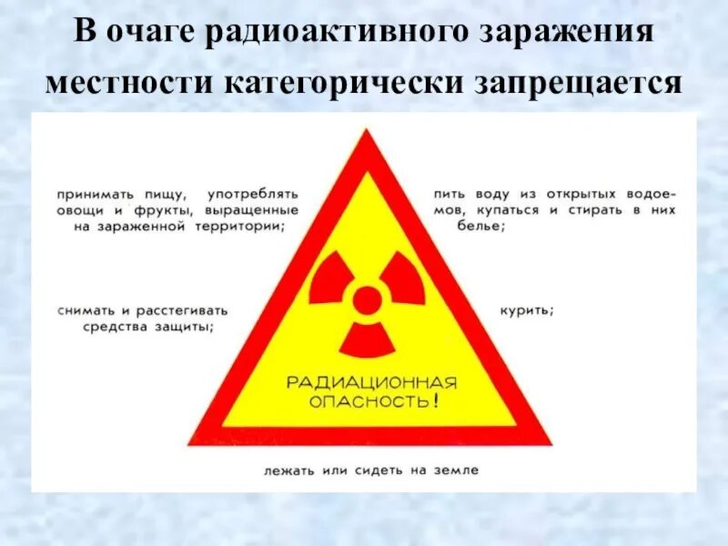 Радиоактивные химические заражения. Опасный уровень радиации. Атомная безопасность. Действия населения в зоне радиоактивного заражения. Радиация правила безопасности.