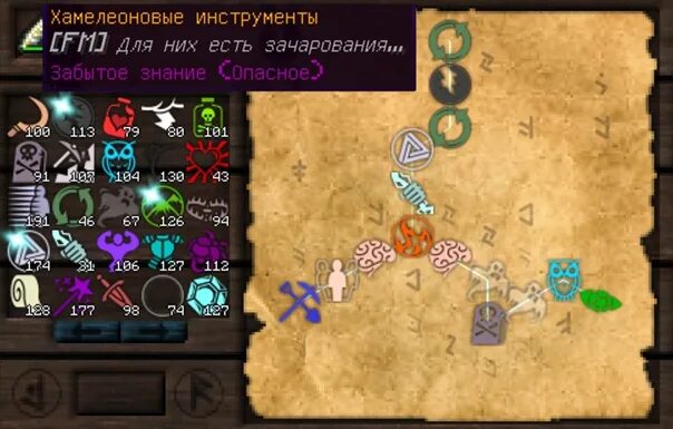 Как изучить что то