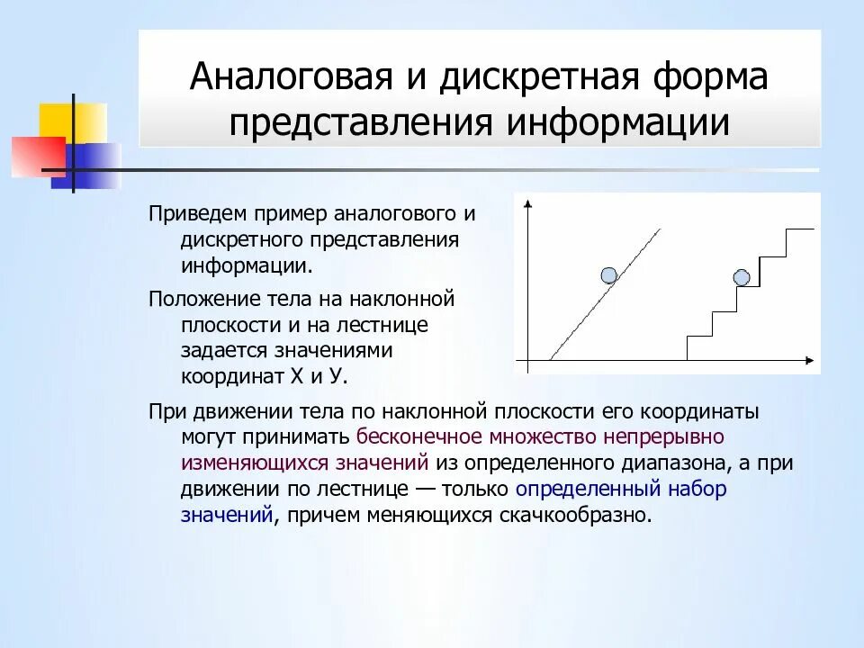 Дискретная форма изображения