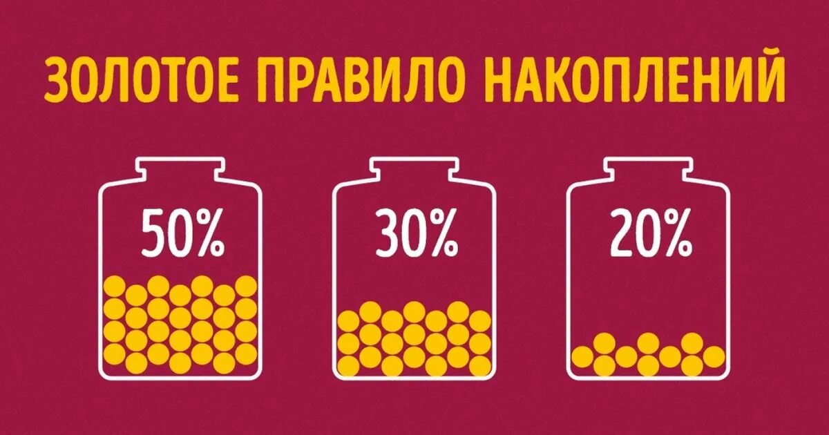 Как накопить на айфон 13. Копилка таблица. Копилка для накопления денег. Шаблон для накопления денег. Коробка для накопления денег.