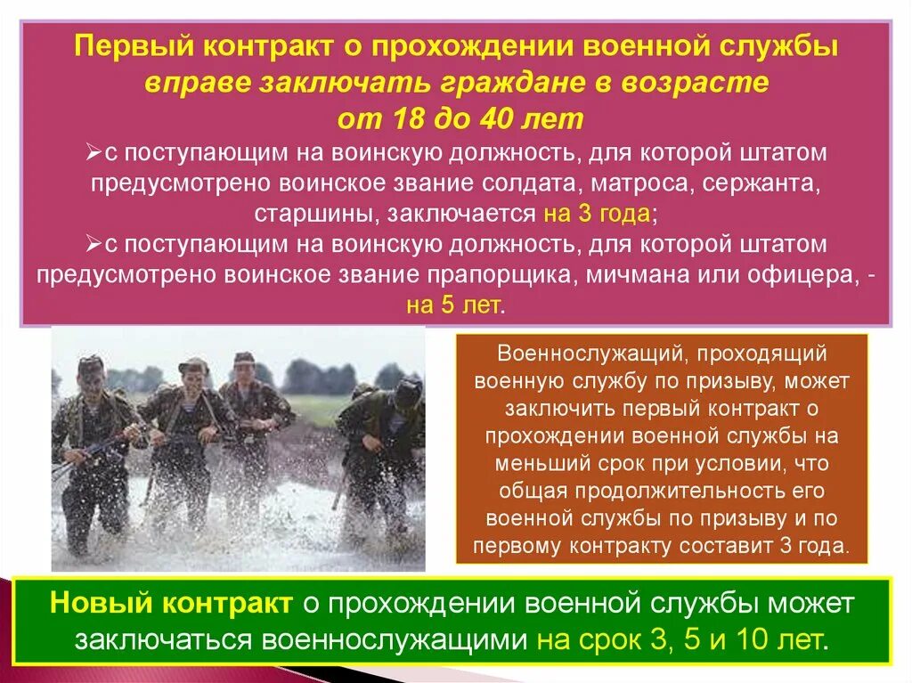 Контракт о прохождении военной службы. Контакт на прохождение военной службы. Первый контракт о прохождении военной службы вправе. Прохождение военной службы по контракту.