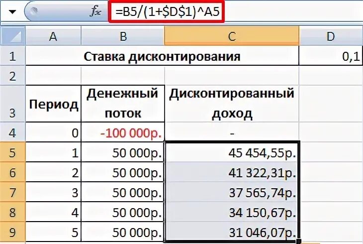 Срок окупаемости excel