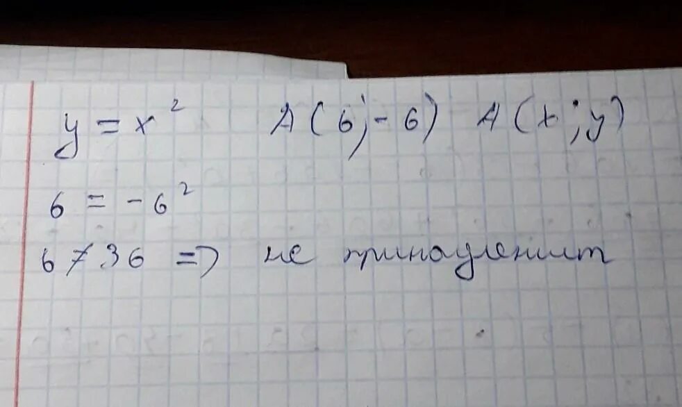 Принадлежит ли графику функции. Принадлежит ли графику функции y=x2 заданная точка?. Как определить принадлежит ли графику функции. Не выполняя построения определите принадлежит ли графику функции. Принадлежит ли графику функции y=|x+4| заданная точка?.