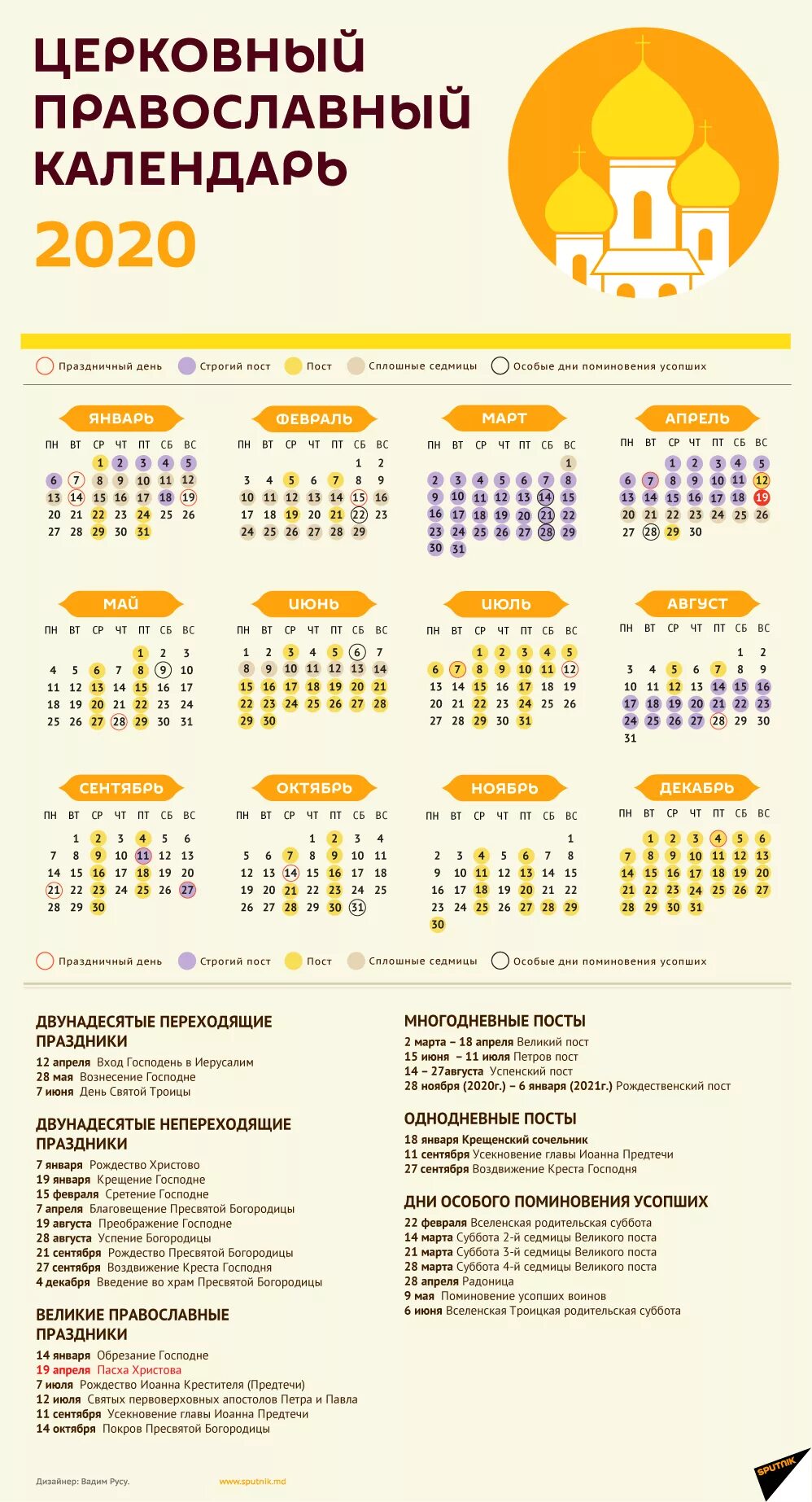 По церковный календарь 2019 какой праздник. Церковные праздники на 2020 год православные. Православные праздники в августе 2023 года церковный календарь. Календарь Ортодокс православные праздники. Календарь с церковными праздниками на 2022 на весь год.