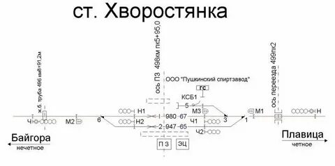 Расписание автобуса 32 санаторий монино станция