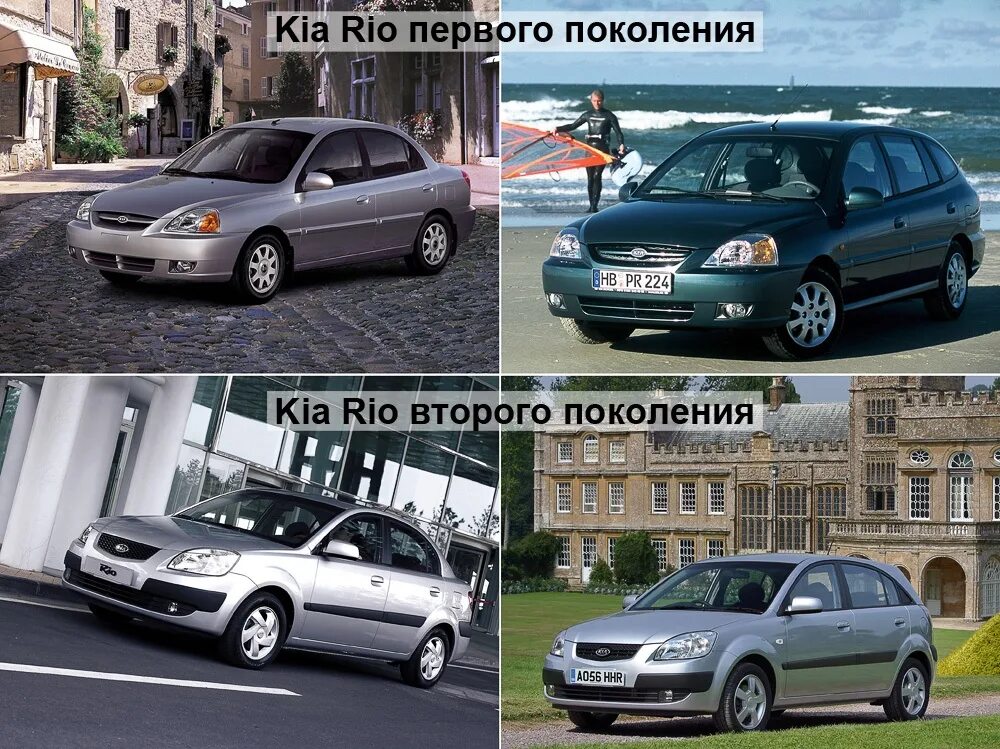 Киа рио сколько поколений. Киа Рио поколения 2001-2007. Киа Рио 2 поколения. Киа Рио 1 поколение. Кия Рио по поколениям.