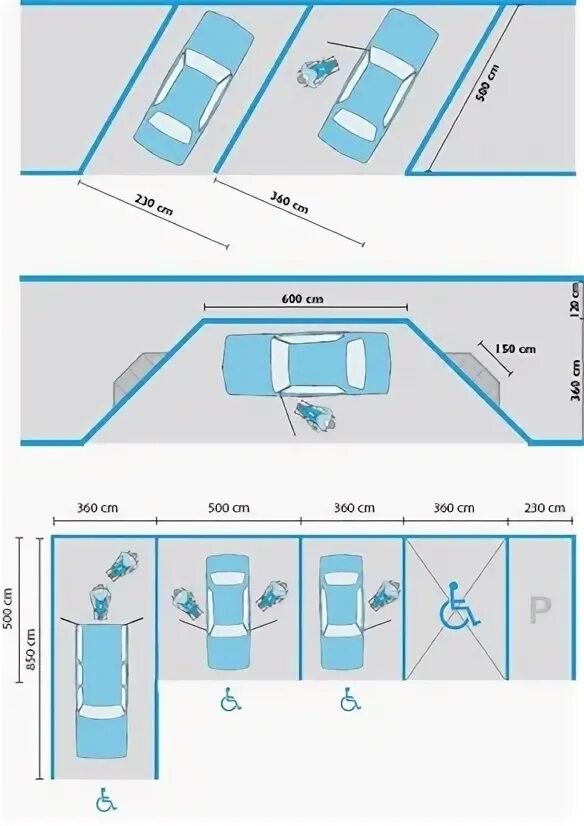 Стандарты разметки параллельной парковки. Разметка для стоянки автомобилей. Ширина парковочной разметки для легкового автомобиля. Параллельная парковка разметка.