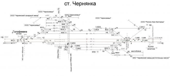 Станция Чернянка. Чернянка - холки расписание автобусов. Единая сетевая разметка станций. Ж. Д. организации в Чернянке.