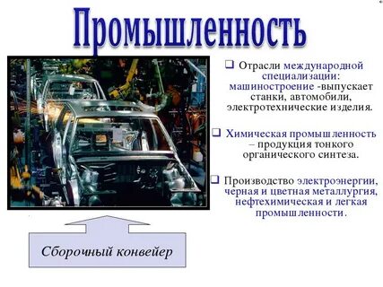 Отрасли промышленности международной специализации