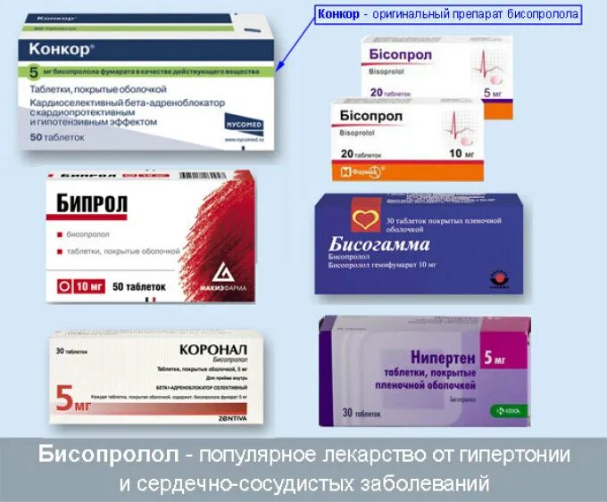 Таблетки нового поколения от повышенного. Лекарство от гипертонии. Таблетки для понижения давления. Лекарство от высокого давления. Таблетки от давления при гипертонии.