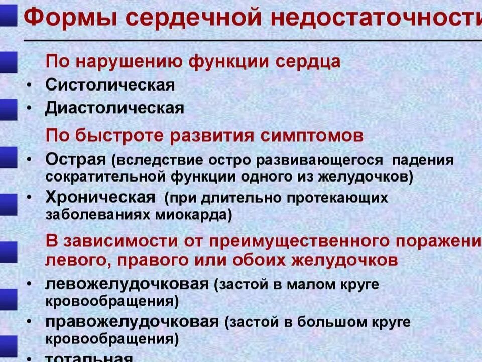 Основные признаки сердечной недостаточности. Формы сердечной недостаточности. Формы острой сердечной недостаточности. Формы недостаточности сердца. Сердечная недостаточность формы.