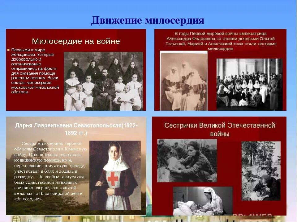 Милосердие закон жизни. Примеры милосердия. Человек пример милосердия. Примеры проявления милосердия. Примеры милосердия.