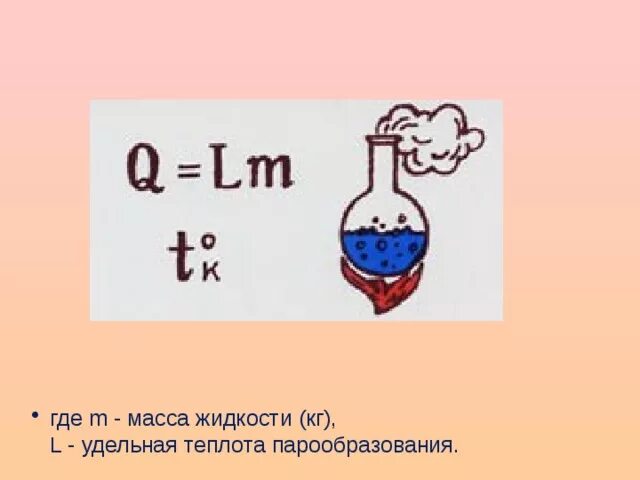 Удельная теплота парообразования таблица 8 класс Кипение. Удельная теплота парообразования и конденсации презентация онлайн
