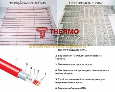 Укладка греющего кабеля