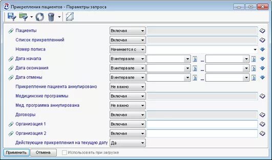 Как найти пациентов в интернете. Как найти пациентов в интернете