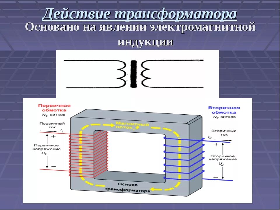 Трансформаторы увеличения мощности