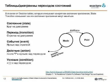 Переходящее состояние