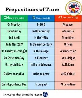 Midnight preposition