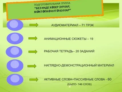 Без инде