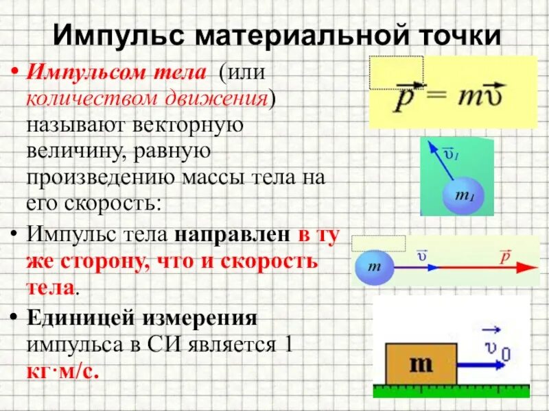 Произведение импульса на скорость. Импульс презентация. Импульс тела. Импульс материальной точки. Способы измерения импульса тела.