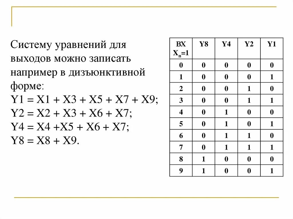 Дешифратор таблица. Шифратор таблица истинности. Таблица истинности шифратора 8-3. Таблица истинности шифратора 10 на 4. Таблица истинности дешифратора 2-4.