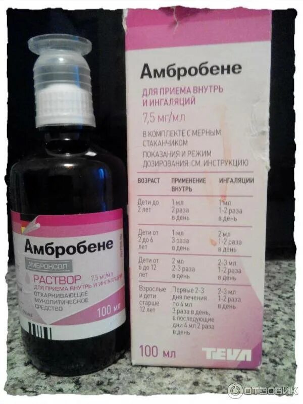 Амбробене для ингаляций пропорции для детей