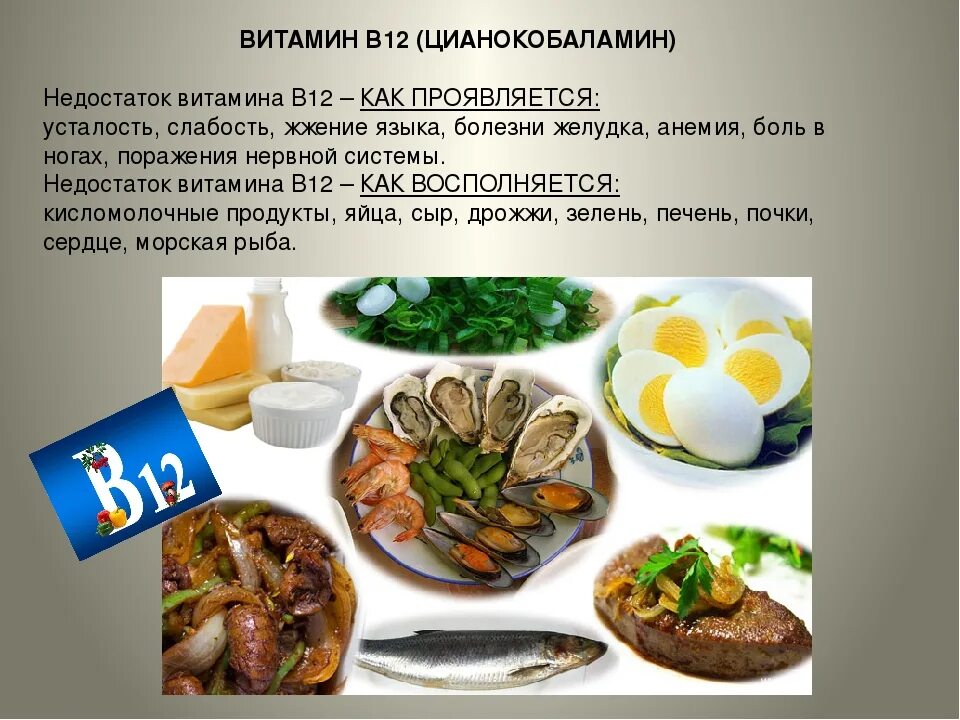 Недостаток б 12. Болезни при недостатке витамина б12. Витамин б12 заболевания при недостатке. Недостаток витамина б12. Восполнение дефицита витамина в12.