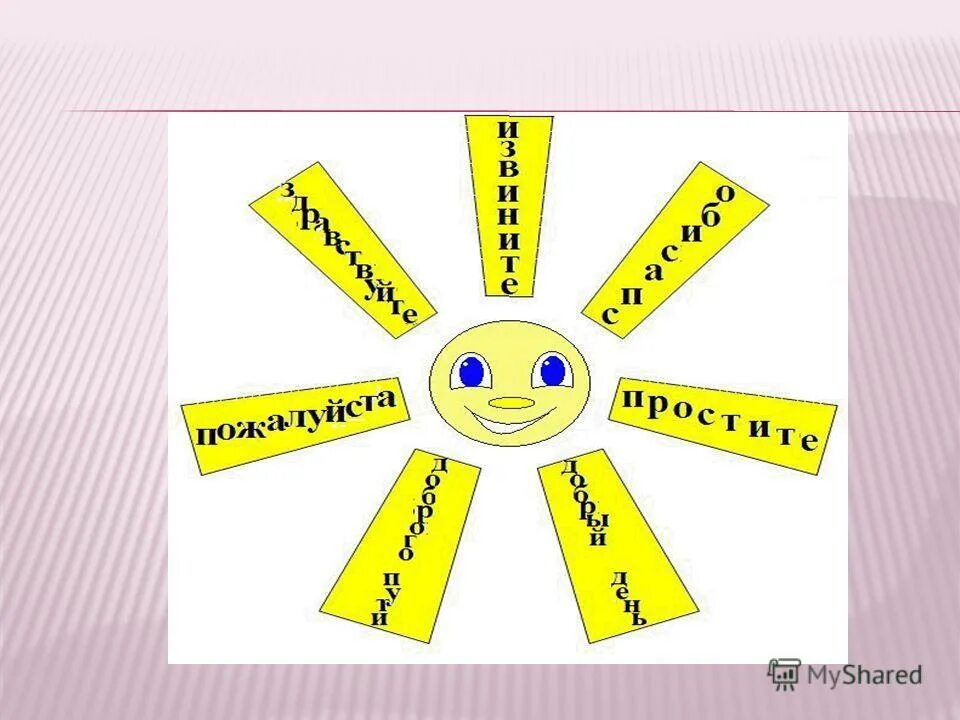 Люди которые помнят добро. Рассказ о пословице. Добро желаешь добро и делай. Прочитайте выделяя голосом. Добрый человек добру и учит.