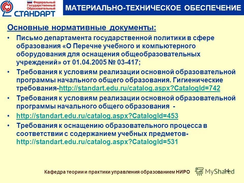 Сферы образования список. Наиболее востребованные профессии на рынке труда. Профессии в образовании список. Специальность это в образовании. Профессии в сфере образования.