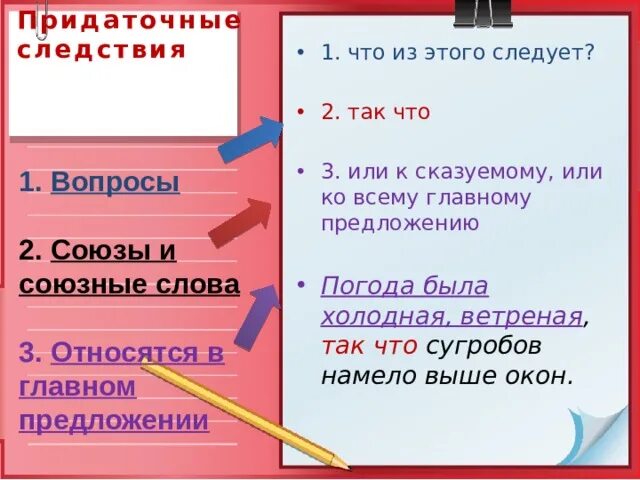 Придаточные из герой нашего времени. Придаточное следствия вопросы. вопросы следствия придаточных предложений. придаточные предложения следствия. придаточные следствия в русском языке.