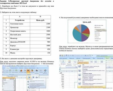 Построение круговой диаграммы в электронных таблицах