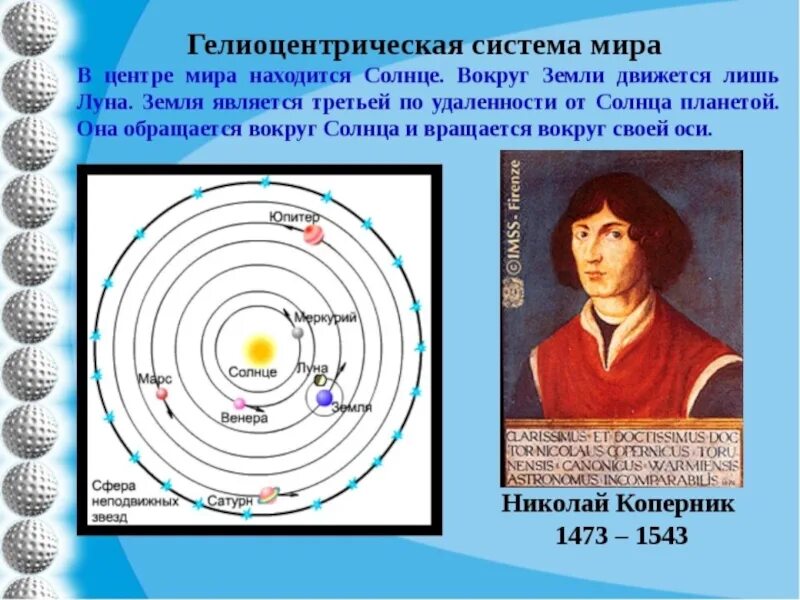 Геоцентрическая модель Николая Коперника. Коперник идеи