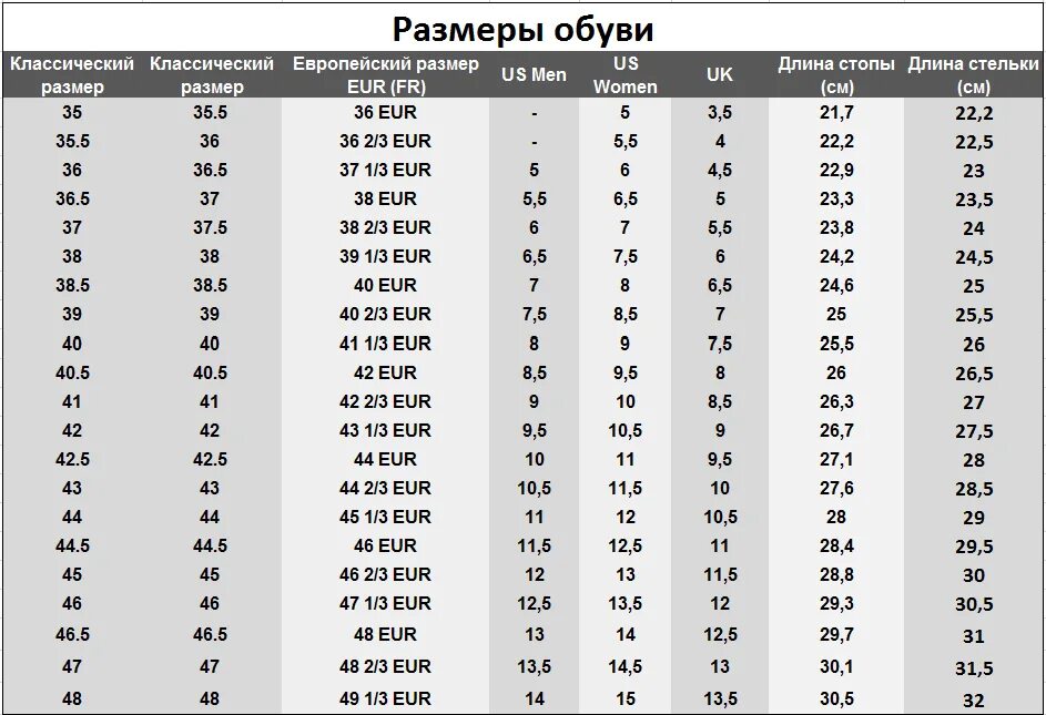 Таблица размеров обуви uk на русский размер женский. Таблица размеров мужской обуви us uk. Us 10.5 размер обуви на русский. Размер обуви 8.6 us русский размер.