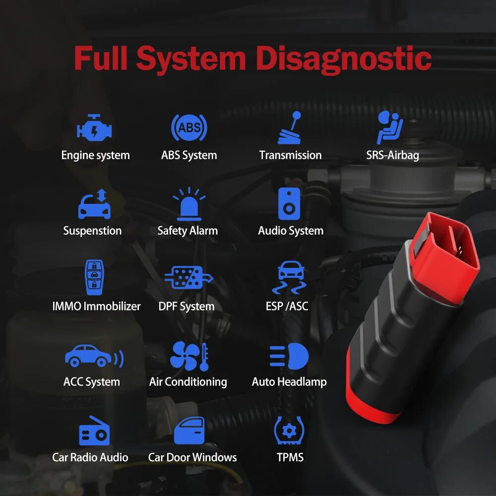 Thinkcar thinkdiag мини obd2 сканер Bluetooth. Thinkcar thinkdiag 2. Mini obd2 car Diagnostic Scanner. OBD 2 лаунч блютуз.