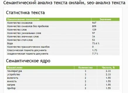 Анализ семантики