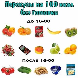 Калория 1 грейпфрут