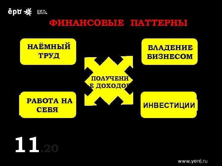 Бракованная партия даты