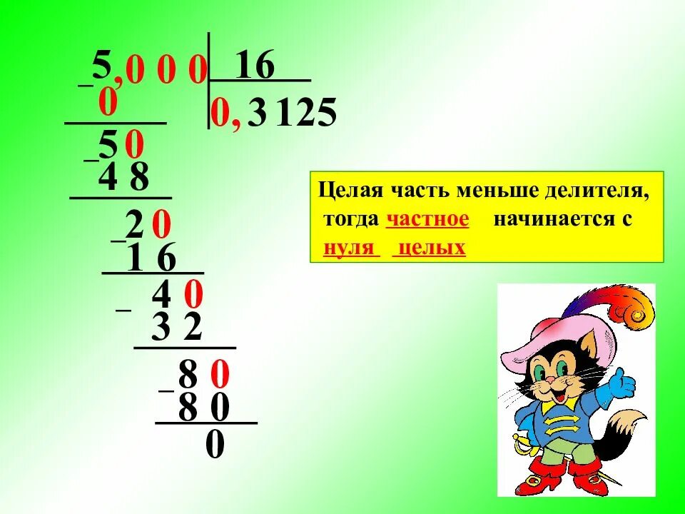Целые числа в столбик. Целые числа в столбик