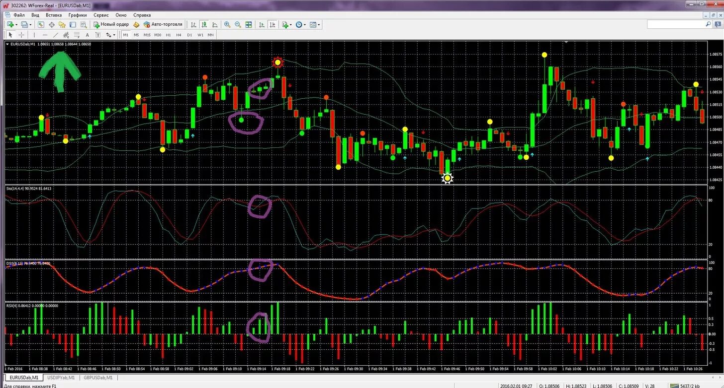 Торговый робот бинарные опционы. Торговый робот. Роботы для заработка на бинарных опционах. Робот для бинарных опционов. Роботы для торговли бинарными опционами.